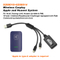 Other model Wireless
